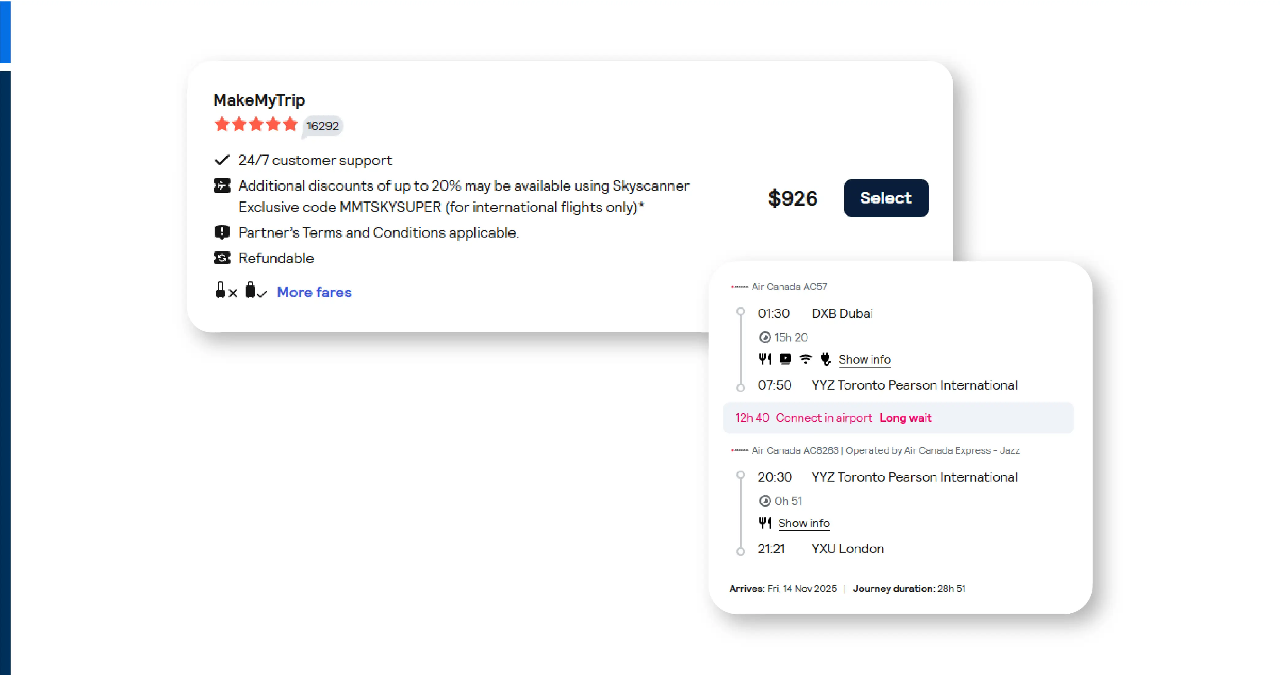 Challenges Faced in the Travel Industry